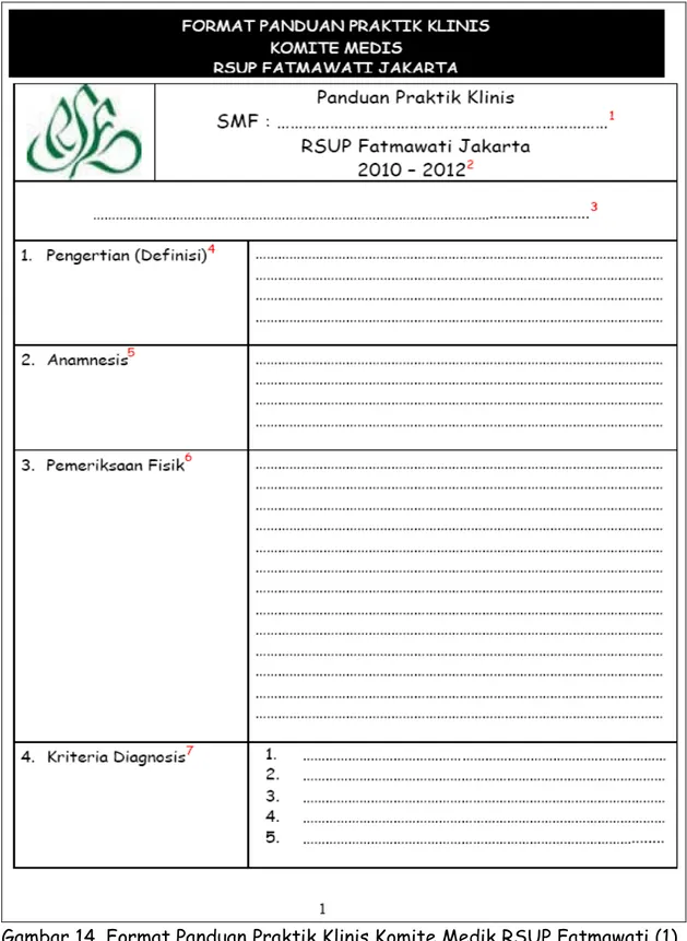 Gambar 14. Format Panduan Praktik Klinis Komite Medik RSUP Fatmawati (1)