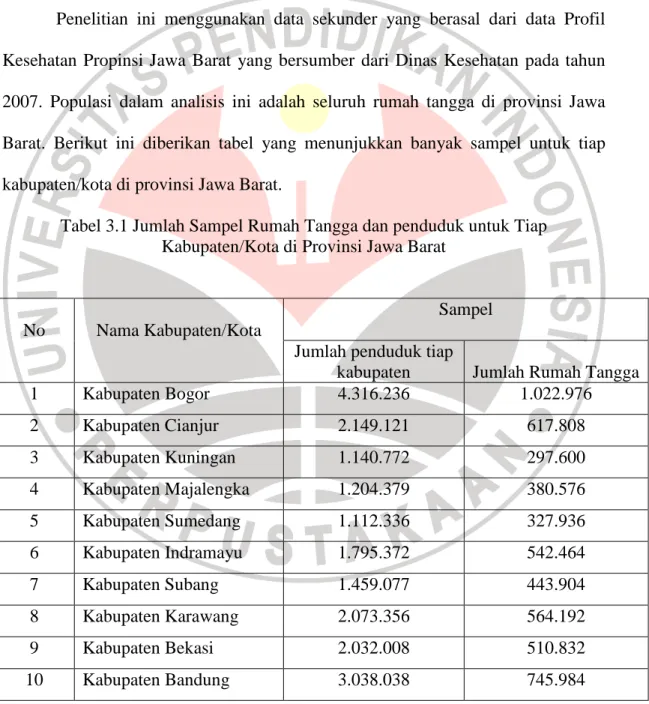 Tabel 3.1 Jumlah Sampel Rumah Tangga dan penduduk untuk Tiap  Kabupaten/Kota di Provinsi Jawa Barat 