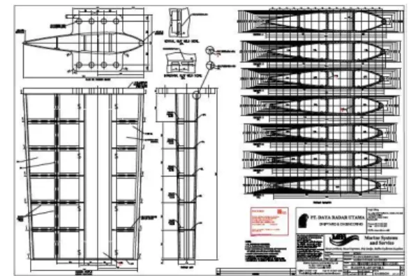 Gambar 1. Rudder Component Details 