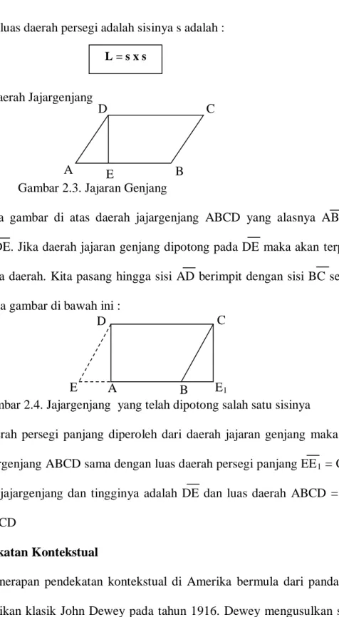 Gambar 2.3. Jajaran Genjang 