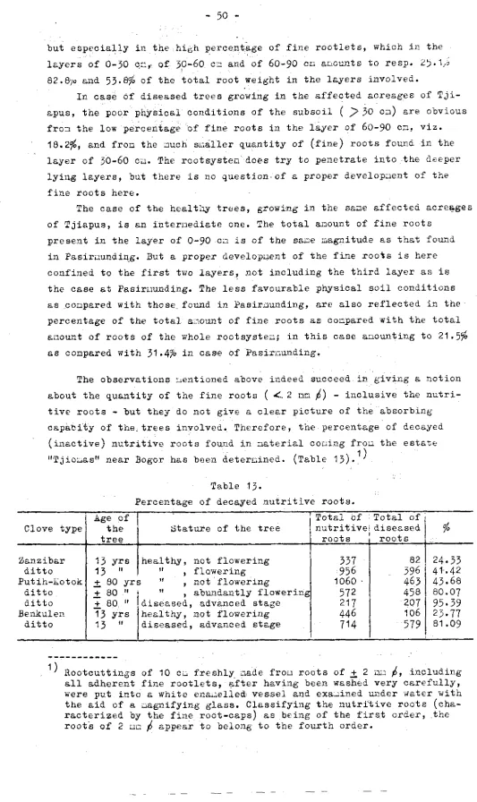 Table 13. Percentage of decayed nutritive roots. 