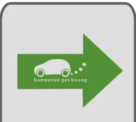 Gambar 4.13 Sign