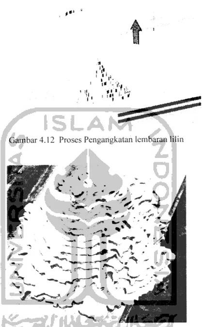 Gambar 4.12 Proses Pengangkatan lembaran lilin