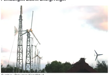 Gambar 2.2 Pembangkit listrik dengan energi angin