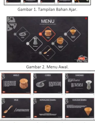 Gambar 1. Tampilan Bahan Ajar. 