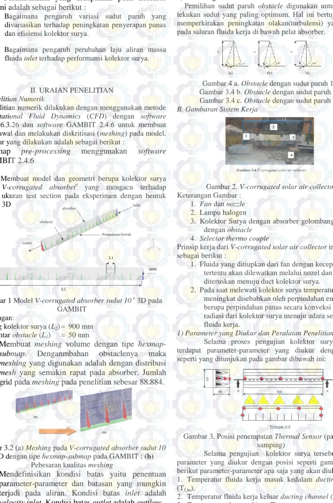Gambar 1 Model V-corrugated absorber sudut 10  o  3D pada  GAMBIT 
