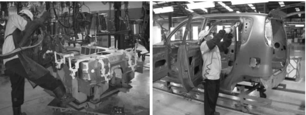 Gambar 2.13 Proses Body Shop 