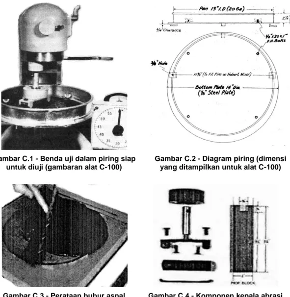 Gambar C.3 - Perataan bubur aspal  emulsi pada piringan 