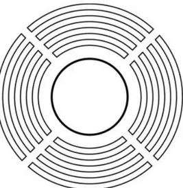 Gambar 21. Panggung arena bentuk lingkaran  (Sumber : www.google.com) 