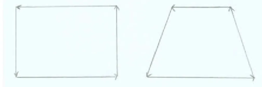 Gambar 1. 2 Variasi bentuk segi empat 