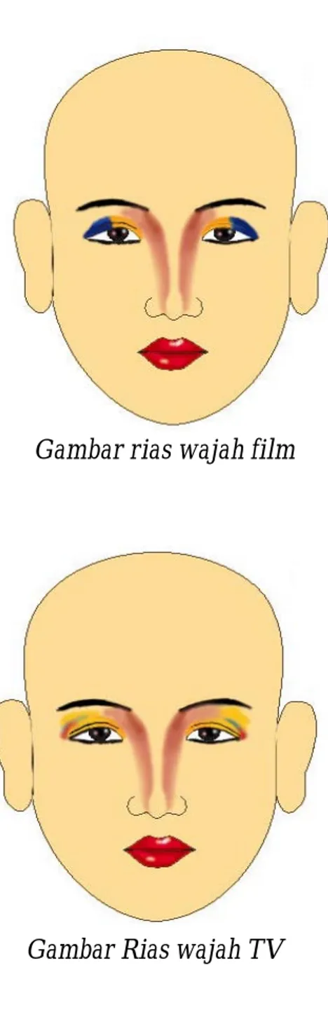 Gambar Rias wajah TV  Gambar rias wajah film 