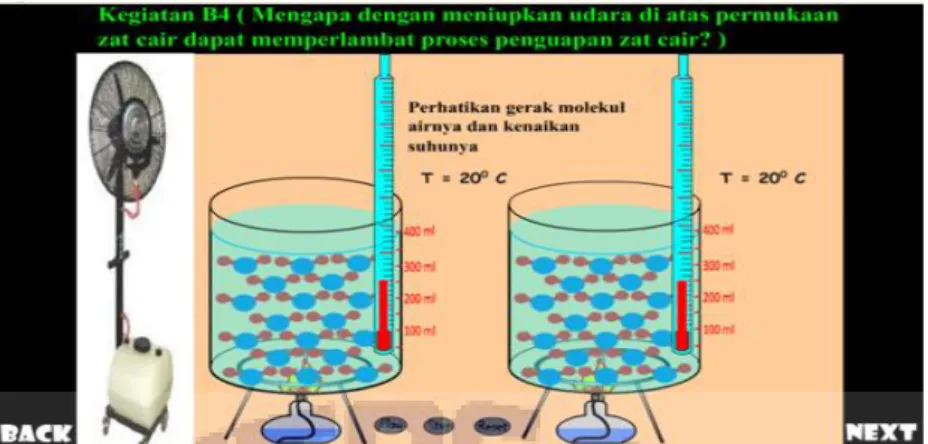 Gambar 10. Flash menjelaskan mengapa meniupkan udara di atas permukaan zat cair yang  dipanaskan dengan kalor yang sama dapat memperlambat proses penguapan? 