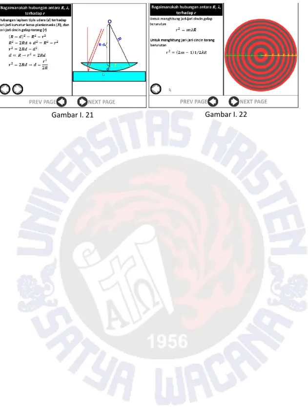 Gambar I. 21  Gambar I. 22 