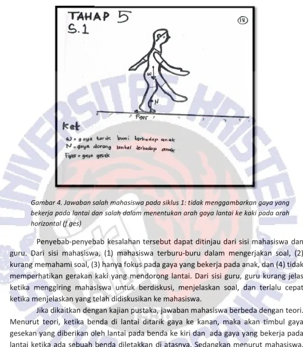 Gambar 4. Jawaban salah mahasiswa pada siklus 1: tidak menggambarkan gaya yang  bekerja pada lantai dan salah dalam 