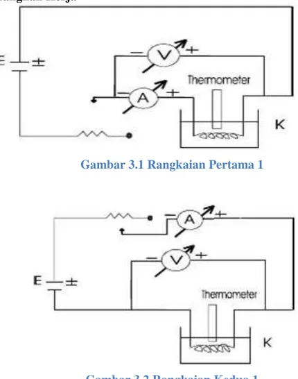 Gambar 3.1 Rangkaian Pertama 1 