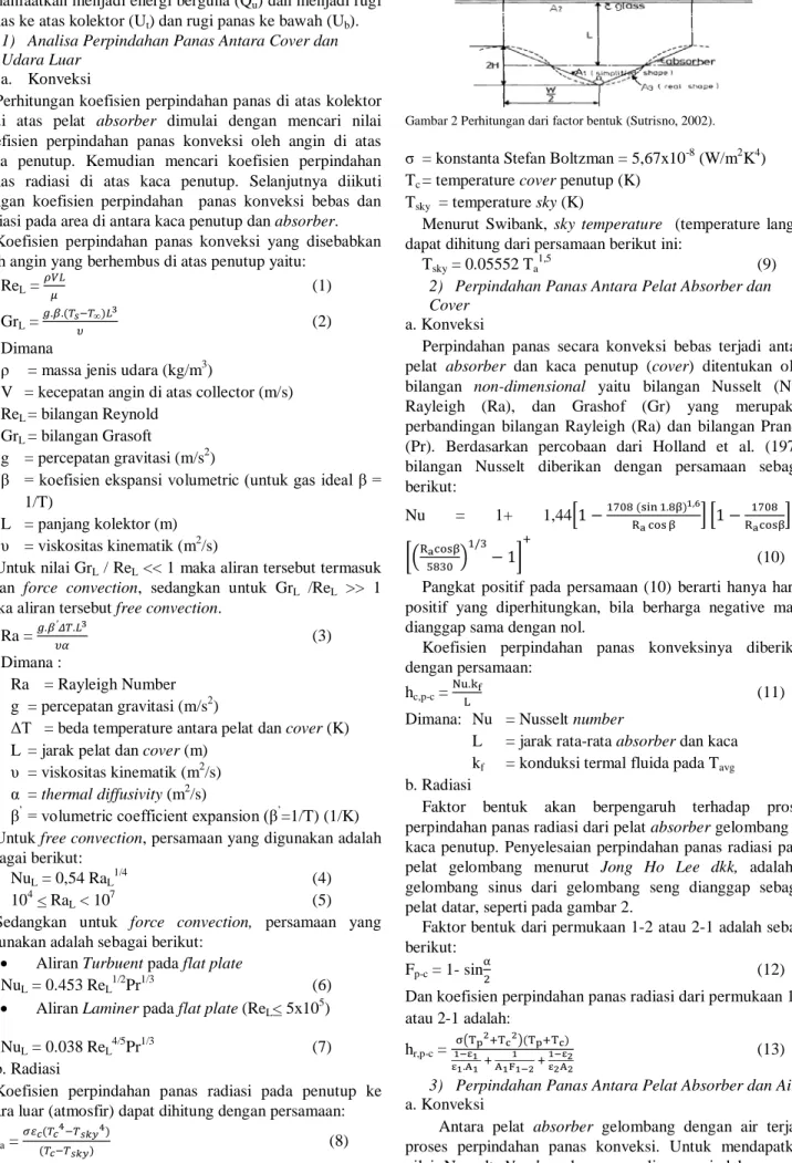 Gambar 2 Perhitungan dari factor bentuk (Sutrisno, 2002). 