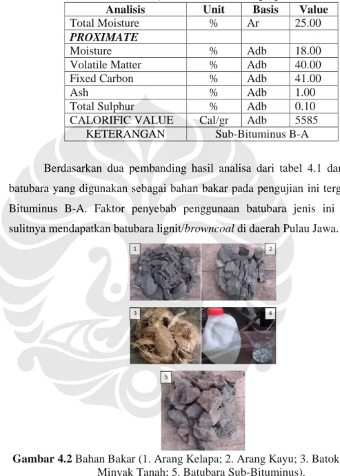 Tabel 4.2 Referensi Pembanding Proximate Batubara Dengan Calorific Value  5585  (cal/gr adb), Berasal Dari PT