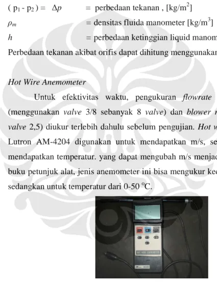 Gambar 4.10 Hot Wire Anemometer 