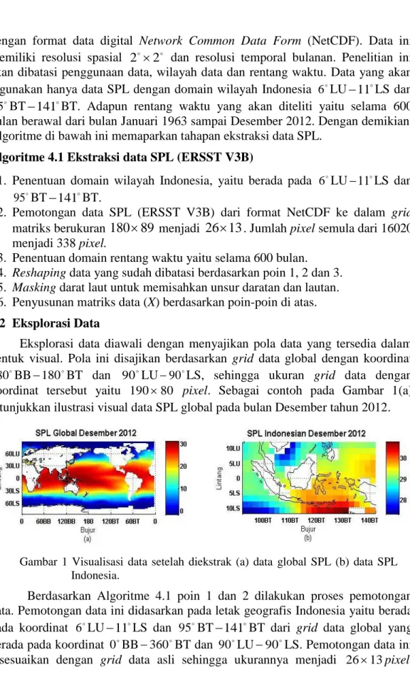 Gambar  1  Visualisasi  data  setelah  diekstrak  (a)  data  global  SPL  (b)  data  SPL  Indonesia.