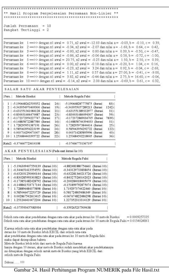 Gambar 24. Hasil Perhitungan Program NUMERIK pada File Hasil.txt 