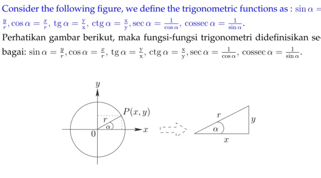 Figure 4.1: The right triangle trigonometric system