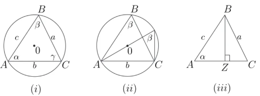 Figure 4.2: Triangle and circle of radius R