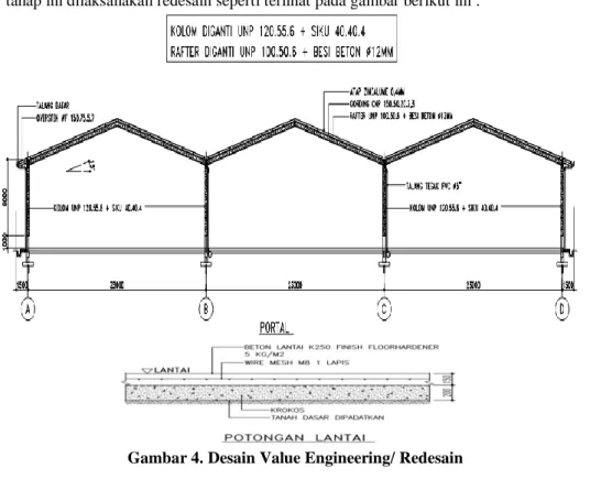 Gambar 4. Desain Value Engineering/ Redesain 