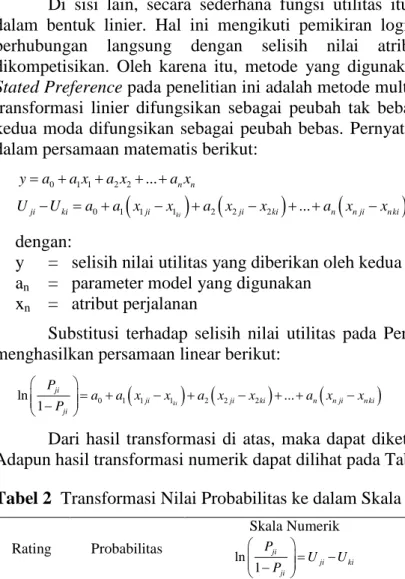 Tabel 2  Transformasi Nilai Probabilitas ke dalam Skala Numerik 