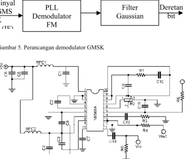 Gambar 6. Skematik rangkaian PLL demodulator FM [7] 