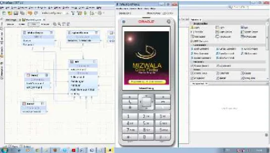 Gambar 4.2 Tampilan Java emulator untuk Aplikasi Perhitungan Mizwala Qibla Finder