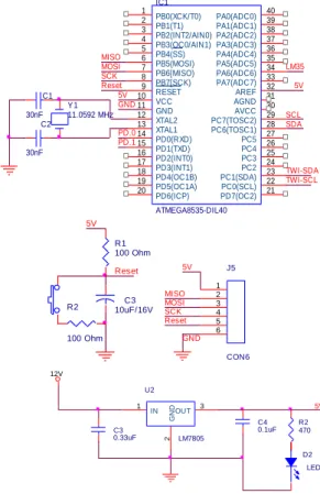 Tabel 1. Penggunanan pin mikrokontroler 