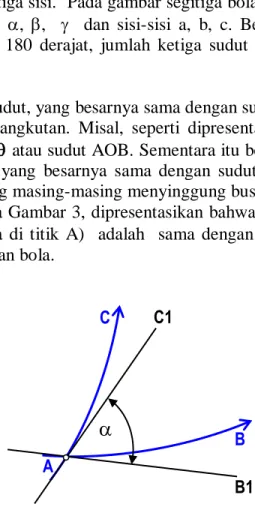 Gambar 3. Satuan unsur-unsur segitiga bola B A O  r  B C C1  B1 A  