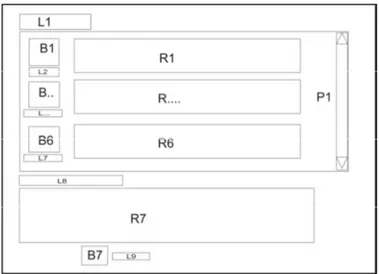 Gambar 4.6 Perancangan Interface Help ShalatQ  Tampilan  layar  Help  ShalatQ  berisi  beberapa  tools  yang  diambil  dari  toolbox  pada  interface  Microsoft  Visual  Basic 2010