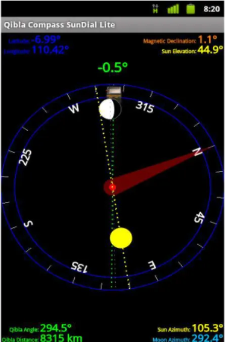 Gambar 4.7. Qibla Compass Sundial Lite : Masjid Jami’ Baitur Rahman Semarang  (Sumber : Screenshoot Qibla Compass Sundial Lite Android) 