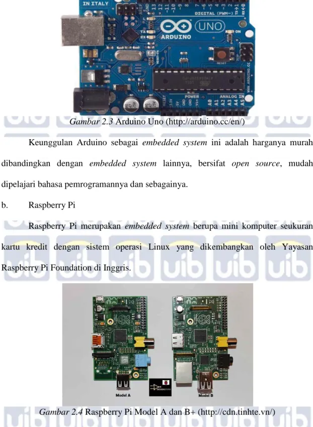 Gambar 2.4 Raspberry Pi Model A dan B+ (http://cdn.tinhte.vn/) 