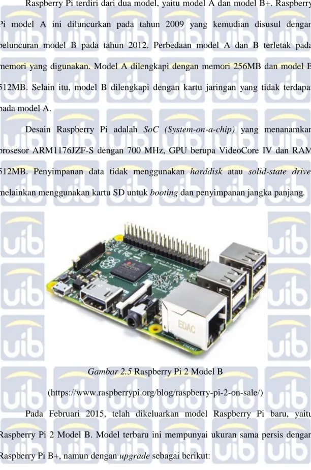 Gambar 2.5 Raspberry Pi 2 Model B 