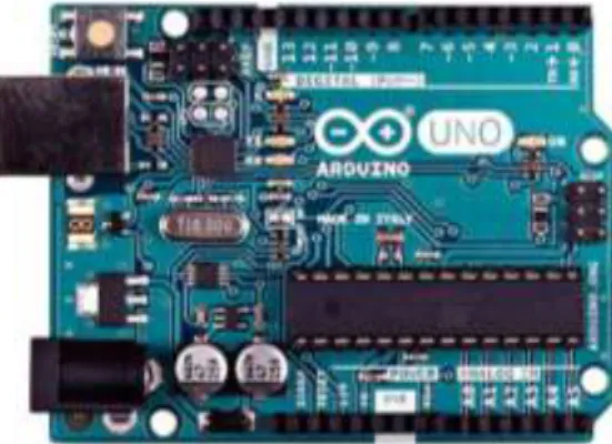 Gambar 2. Mikrokontroler Arduino Uno 