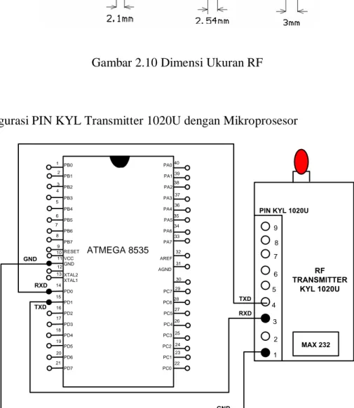 Gambar 2.11 Konfigurasi Pin KYL Transmitter 