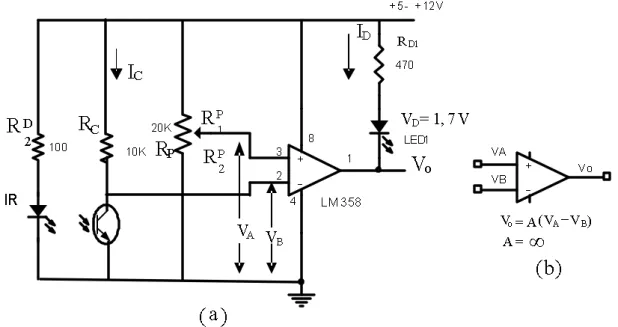 Gambar 2.  Rangkaian Sensor  dengan IC LM 358  
