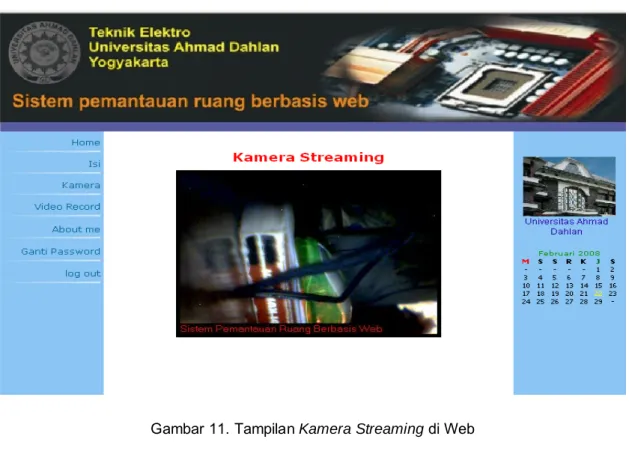 Gambar 11. Tampilan Kamera Streaming di Web 