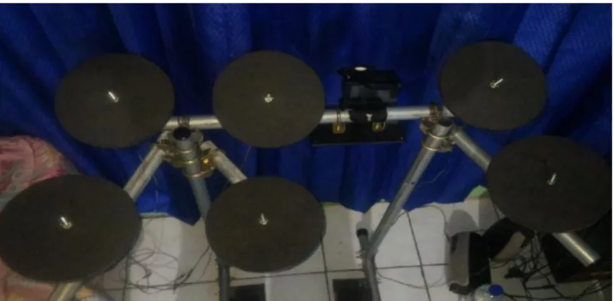 Gambar 3.4 Drum Pad 