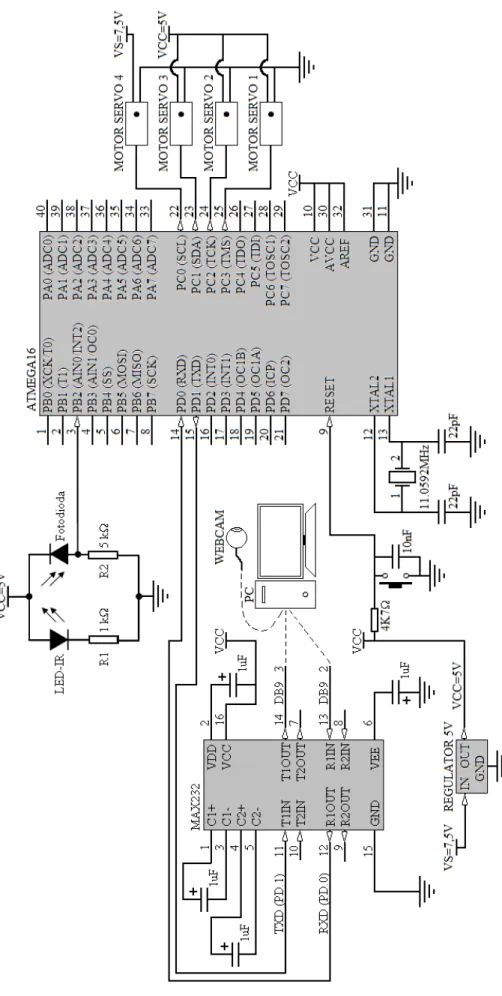 Gambar 9. Skema rangkaian elektronika sistem yang dibuat 