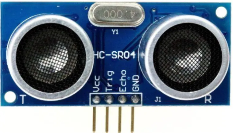 Gambar 2.4 Ultrasonic  (Sumber Data Sheet HC-SR04)  2.4.4  Sensor infra merah 