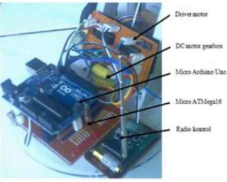 Gambar 7 Komponen elektronik pada mobile robot 