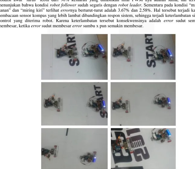 Gambar 3.3 Hasil Implementasi mobile robot