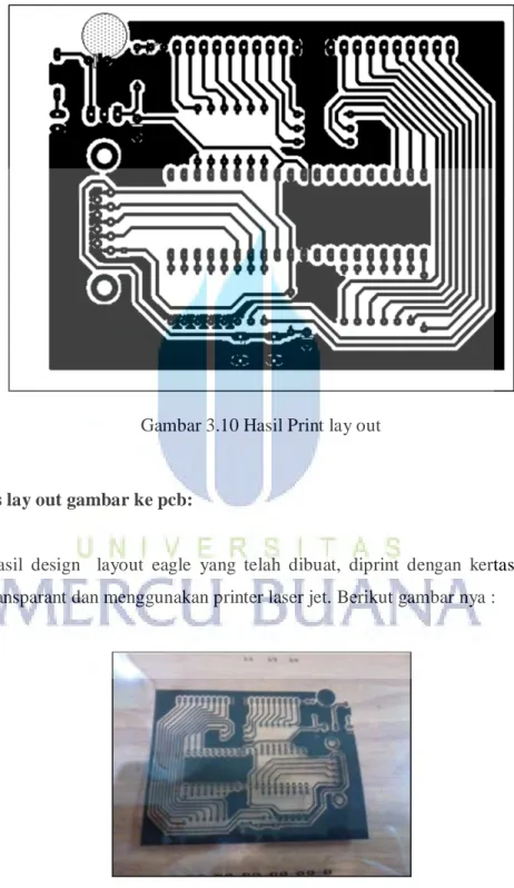 Gambar 3.10 Hasil Print lay out 