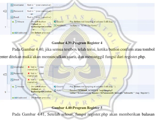 Gambar 4.39:Program Register 4 
