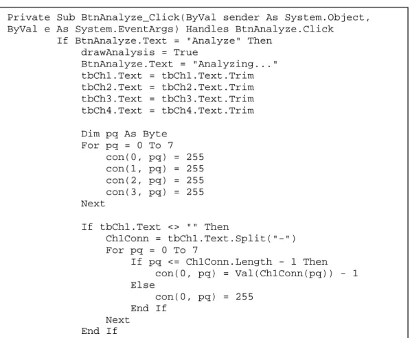 Gambar 3.14  Source code analisa marker 