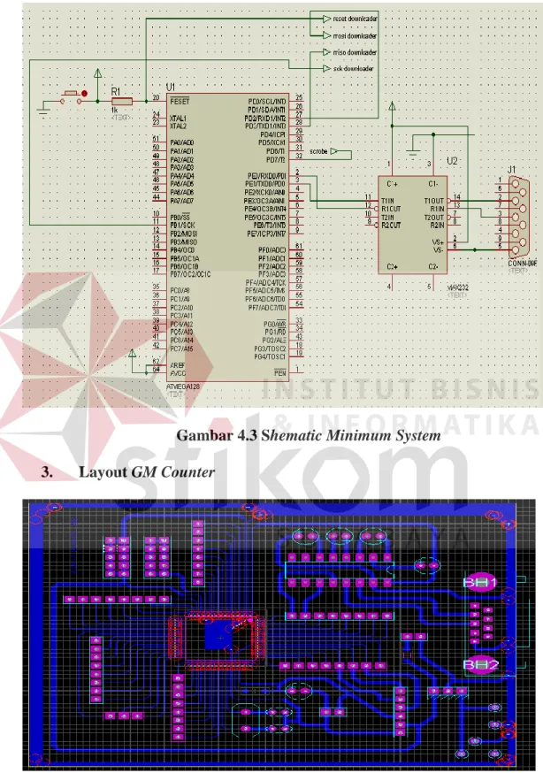 Gambar 4.3 Shematic Minimum System   3.  Layout GM Counter 