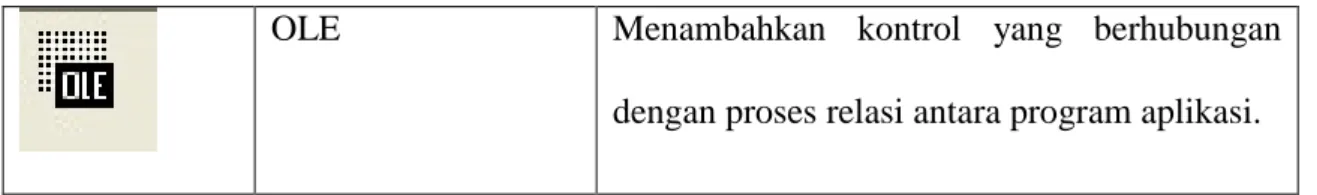 Gambar 2.9.Properties form. 